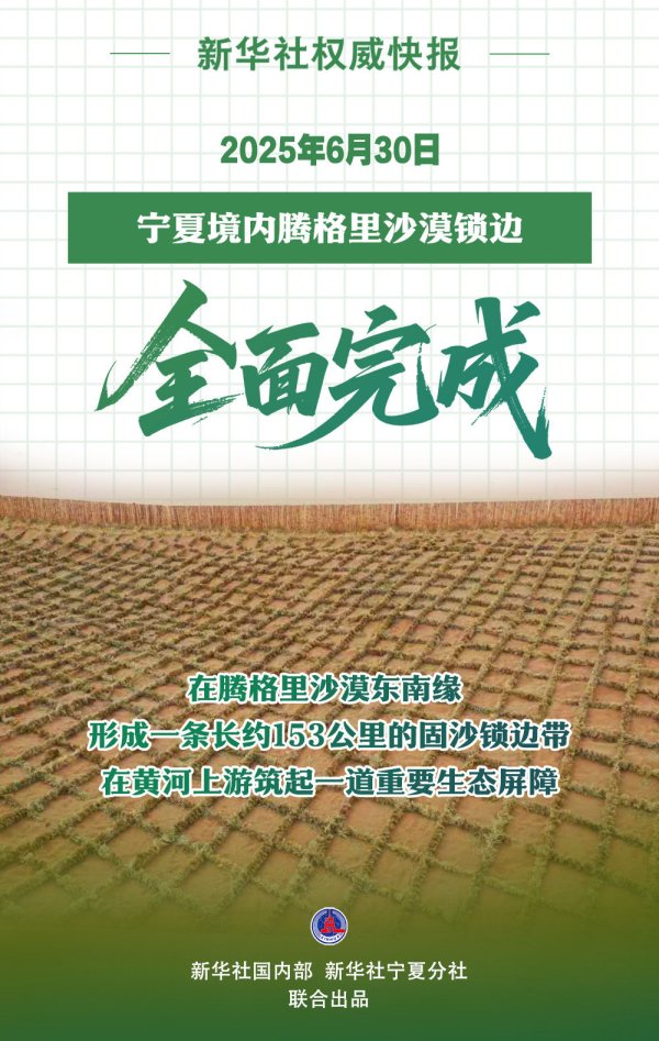 股票配资中心行情 宁夏境内腾格里沙漠锁边全面完成